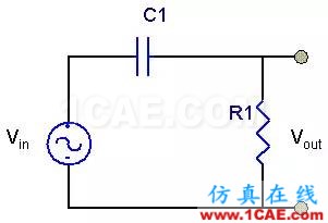 SI-list【中国】万物皆模拟，来看看模拟电路基础！HFSS仿真分析图片27