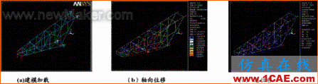 ANSYS在石油机械与压力容器设计中的应用ansys培训的效果图片3