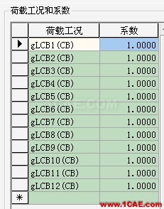 Midas和桥博的组合对应关系ansys图片5