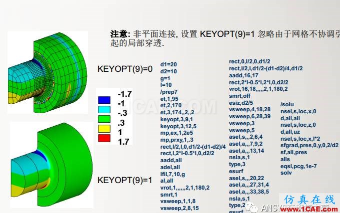 ansys技术专题之 多点约束（MPC）ansys仿真分析图片24