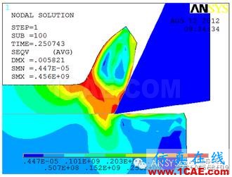 工程实例分享ansys结果图片15