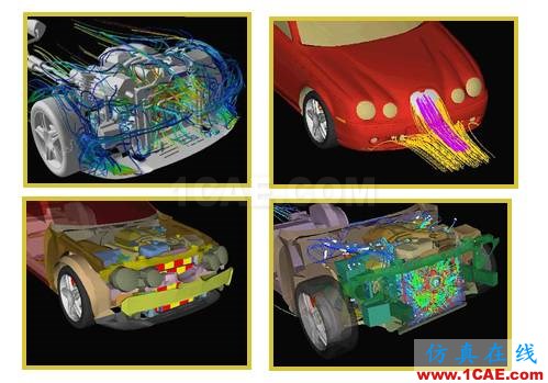 ANSYS CFD在汽车发动机舱热管理领域的应用fluent流体分析图片4