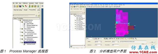 #案例#Process Manager在汽车制动器设计优化中的应用hyperworks仿真分析图片2