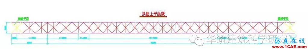 BIM论文 ▏▏基于CATIA的钢桁架拱桥建模研究Catia学习资料图片5