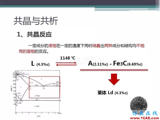 热处理基础知识，写的太好了机械设计教程图片10