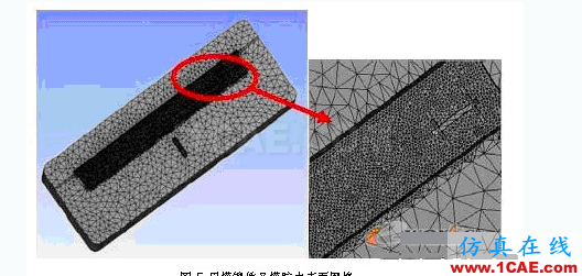 有限元分析在薄壁注塑模具设计中的应用ansys分析案例图片4