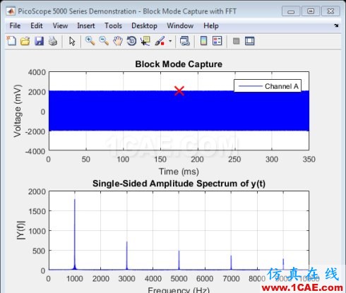 MATLAB-使用信号处理工具箱分析PicoScope 数据