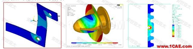 应用 | CAE仿真技术在高低压开关设计中的应用简介ansys结果图片5