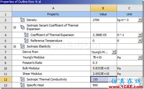 基于ANSYS Workbench的摩擦生热分析——耦合单元法ansys分析图片5