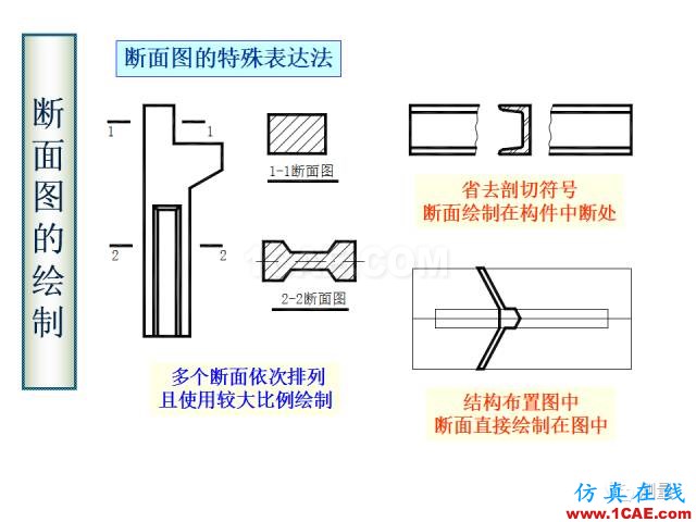 剖面图与断面图的图样画法基础教程【AutoCAD教程】AutoCAD培训教程图片17