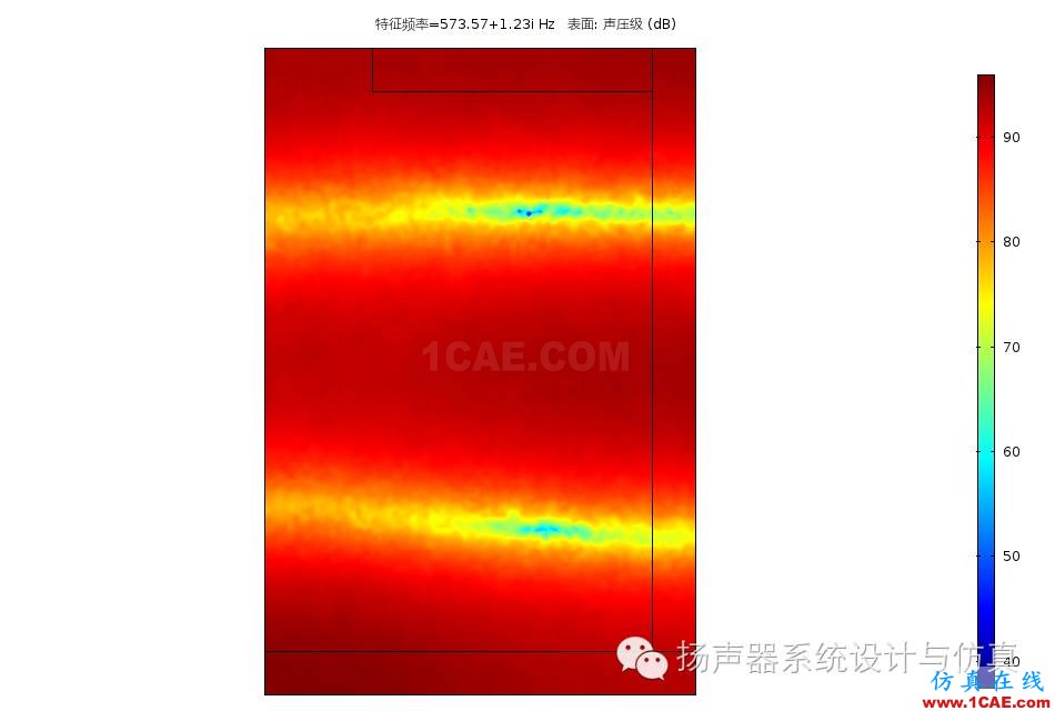 模态分析在扬声器设计优化中的作用Actran学习资料图片29