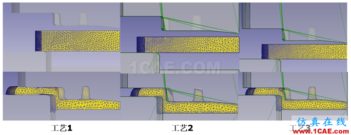 基于Deform的冷挤压成型工艺优选案例 - 技术邻 - 阿毅工作室 - 阿毅工作室(langya222)