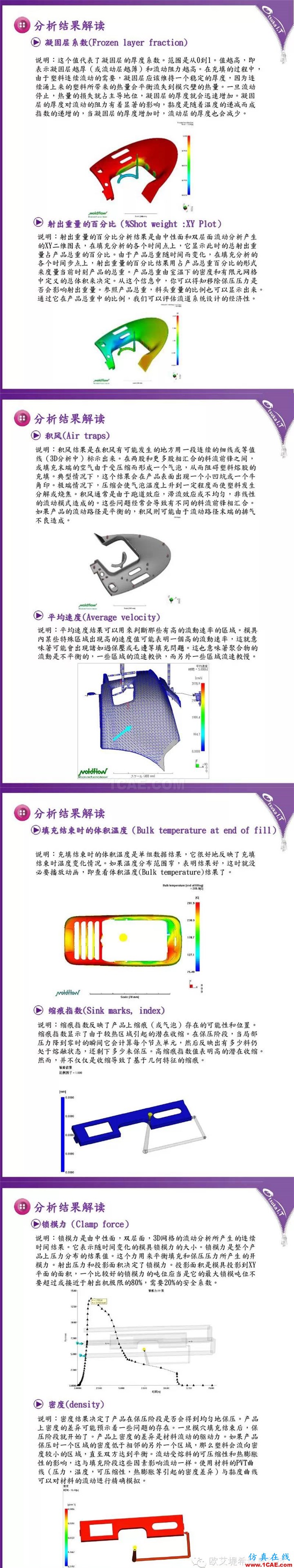 Moldflow 报告解读技巧-充填、保压分析结果moldflow仿真分析图片2