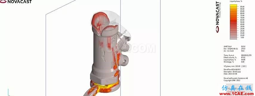 产品 | NOVACAST高级铸造工艺仿真ansys培训课程图片14