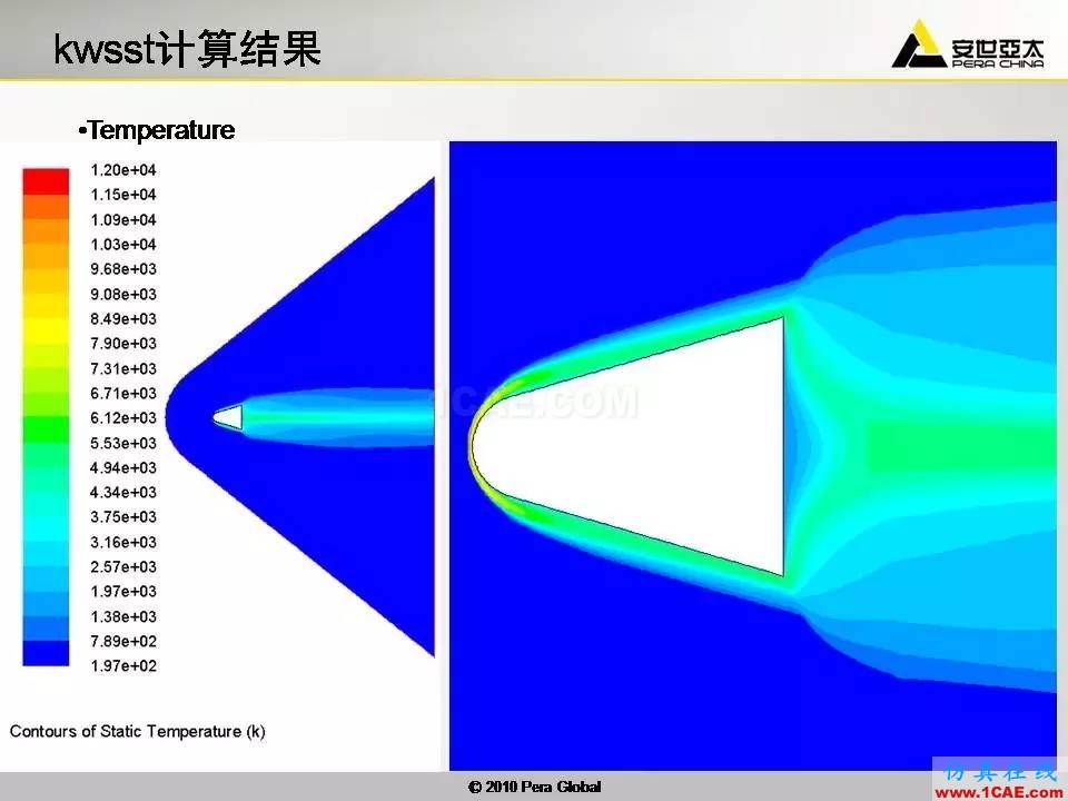 应用 | 高超音速钝体非平衡流ansys结构分析图片29