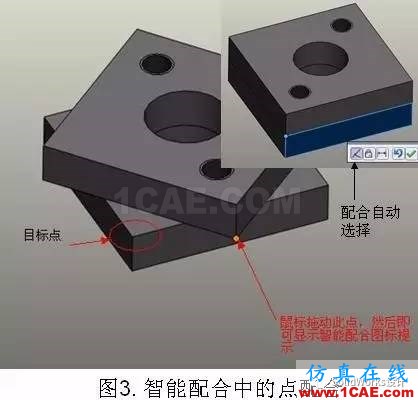 用SolidWorks SWIFT智能装配提高设计效率solidworks simulation培训教程图片3