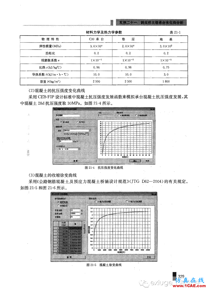 Midas Civil 实例之二十一斜拉桥主塔承台水化热分析Midas Civil分析案例图片3