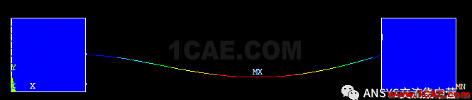 Ansys梁单元与实体单元连接ansys分析案例图片7