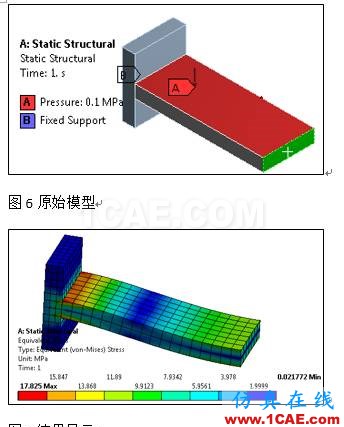 【ANSYS技巧】如何巧妙的在Workbench 中扩展结果显示ansys培训课程图片6