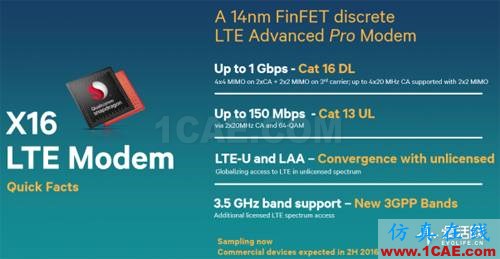 从电报到5G 从甚低频到太赫兹 细数无线电频谱发展史ansysem技术图片10