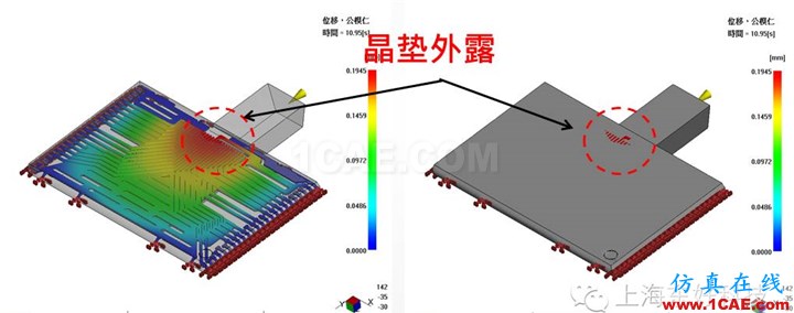 利用Moldflow做封装模流仿真分析、moldflow培训课程图片3