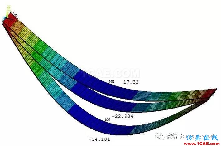 [原创]感知结构概念-纵横弯曲变形-ANSYS分析ansys分析案例图片6