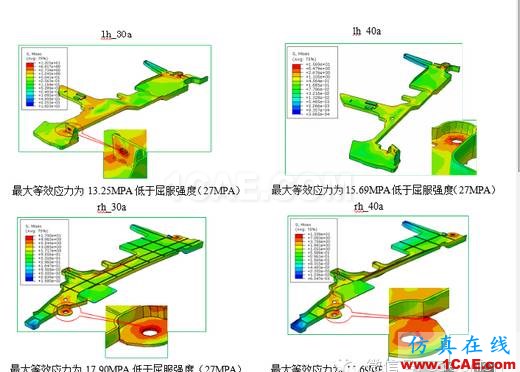 空气导管有限元分析abaqus有限元图片2