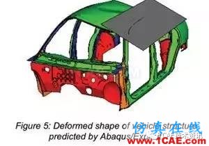 Abaqus汽车车顶抗压性分析abaqus有限元培训资料图片6