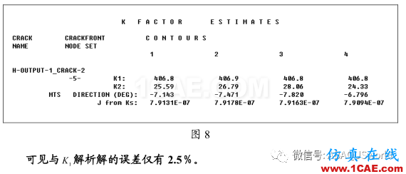 如何使用 ABAQUS 计算应力强度因子abaqus有限元培训教程图片14