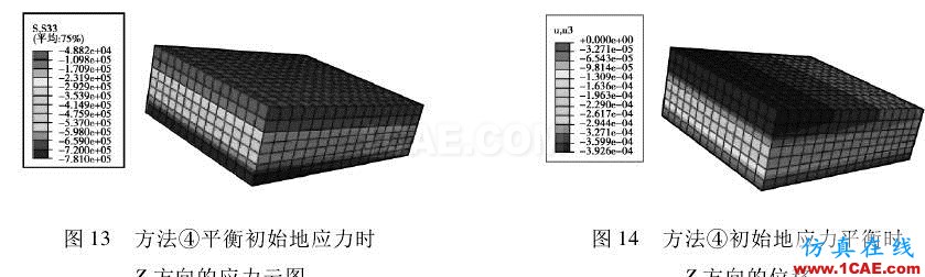 【今日文献】基于 ABAQUS 的初始地应力平衡方法研究abaqus有限元图片5