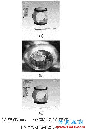 浮动球球阀疲劳寿命分析ansys仿真分析图片5