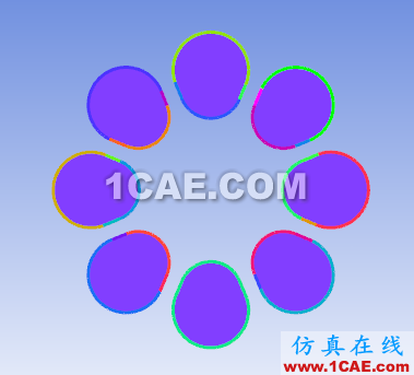 icem网格划分块策略