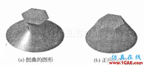 CATIA软件的几个使用技巧Catia培训教程图片4