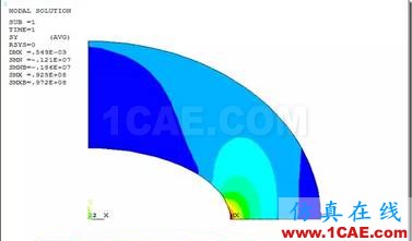 基于ANSYS APDL的椭圆膜的自适应网格划分的静力学分析ansys结构分析图片8