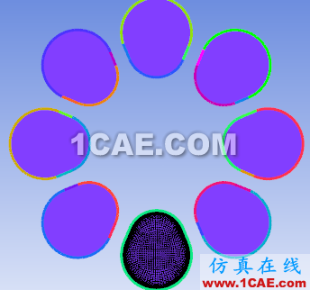 icem网格划分块策略