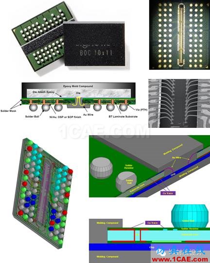 IBIS Package Model建模ansys hfss图片5