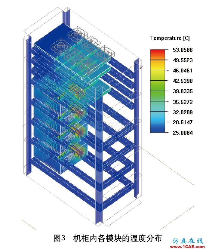 数据机柜热设计优化分析ansys分析图片3