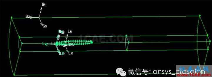 船舶阻力预报的ANSYSFLUENT解决方案fluent培训的效果图片2