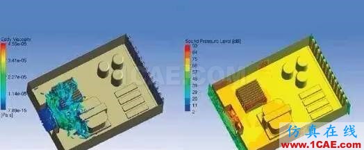 【ANSYS】基于ANSYS Workbench多物理场仿真平台的系统级分析HFSS培训的效果图片8