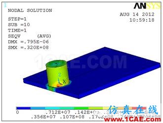 工程实例分享ansys结果图片17