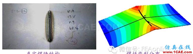 你不知道的ABAQUS焊接分析abaqus有限元培训教程图片6