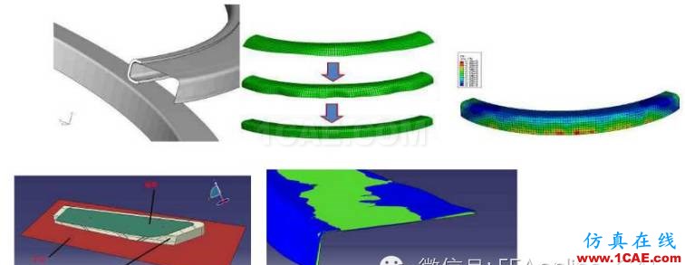 带你逐一击破ABAQUS多样的钣金成型仿真abaqus有限元培训教程图片3