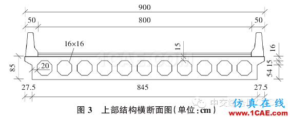 【技术文献】某公路小半径曲线梁桥设计分析Midas Civil学习资料图片2