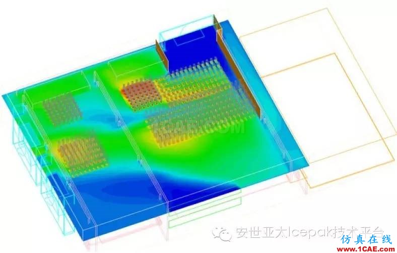 使用Icepak对思科远程监控系统（多媒体数字信号编解码器）进行热仿真优化ansys仿真分析图片3