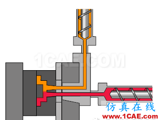 应用Moldflow解决双组份注塑成型问题moldflow培训课程图片4
