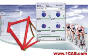 SOLIDWORKS SIMULATION 套件3D 工程解决方案solidworks simulation应用技术图片6
