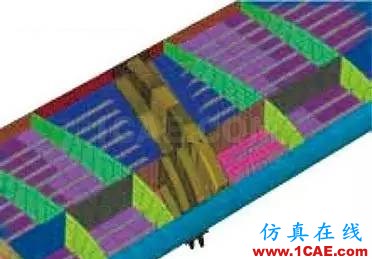 采用Abaqus FEA推动复合材料结构应用领域的发展abaqus有限元分析案例图片2