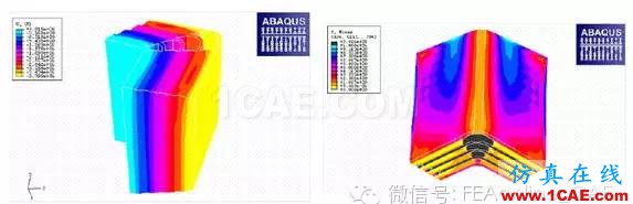 Abaqus在铁路机车行业CAE分析中的应用abaqus有限元分析案例图片5