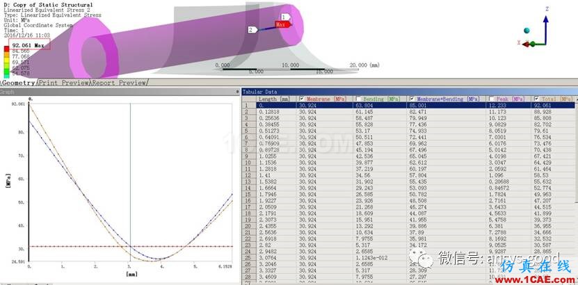 ANSYS Workbench中应力线性化方法-大开孔压力容器管箱接管应力的准确计算-连载7ansys workbanch图片39