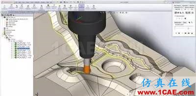 SolidCAMsolidworks simulation应用技术图片2